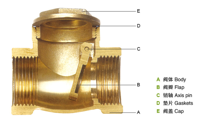 Клапан лепестковый обратный ду50. Клапан обратный для гравитационных систем отопления ду40. Обратный клапан лепестковый 3/4. Обратный клапан хлопушка ду32. Клапан на воду установка